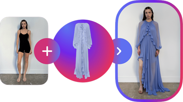 Free AI Outfit Try-on